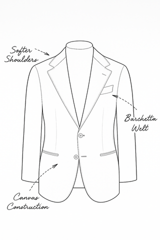 Custom suit design sketch – visualizing made-to-measure style