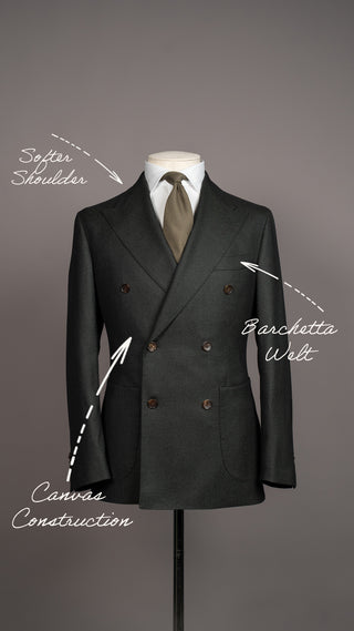 Luxury men’s suit fabric swatches from FR Clothiers Melbourne.